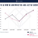 위드더앱 이미지