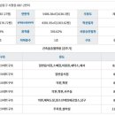 스타프라자 이미지