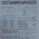 황금힐공인중개사사무소 이미지