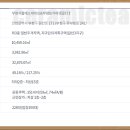 에스테이하우스 이미지
