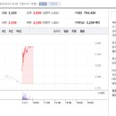 스타코(starco) 이미지