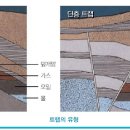 대양석유 - 목포시 | 대양석유