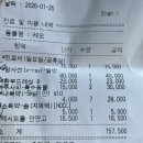 홍익메디칼동물병원 | 레오파드게코 눈 이상 원인과 치료 후기｜펫인쥬 동물병원진료비, 양주오늘도마뱀