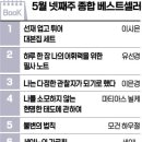대본 이미지