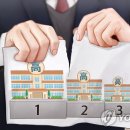 부일외국어고등학교