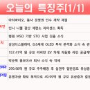 금양바텍 네이버블로그