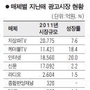 하마광고 이미지