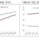 인당쌀상회 이미지