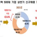 미정 이미지