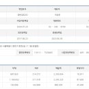 (주)에스에이치푸드 이미지