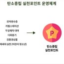 한국산림창업교육센터 이미지