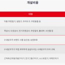 수내닭꼬치 이미지