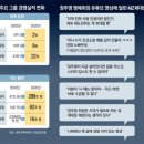 그냥 심심해서요. (8571) 故정주영 회장 타계 20주기 이미지