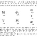 뜻은 모르고 소리로만 짓는 소리성명학 작명법-펌 이미지