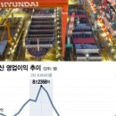 엘에스특수 이미지