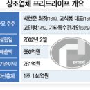 본라이프상조 이미지