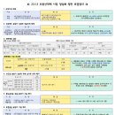 8949부동산공인중개사사무소 이미지