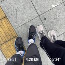 온러닝 클라우드몬스터3 후기 | 화이트 트러플, 우먼, 사이즈 팁 정리