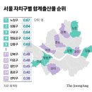 늘봄24시편의점