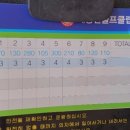 대전 Par3 골프클럽 이미지
