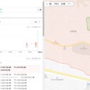 (주)신창메디칼 | 국립 경찰병원분원 아산 신창역 확정! : 앞으로 신창을 주목하라