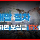 [김재권 변호사](재개발) 현금청산자(분양신청하지 않는 등 사유)의 수용 절차 이미지