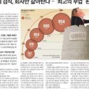에스티엑스에프앤씨 엔진 이미지