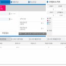 비앤지컨설팅 이미지