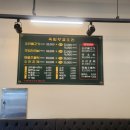 죽림황금오리 본점