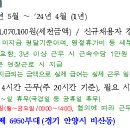 육군 제6950부대