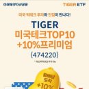 TOP D.LAB 이미지