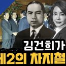 김건희가 제2의 차지철이다 이미지