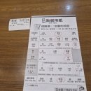 키즈나(KIZUNA) | [기타큐슈 1일차] 라쿠텐 스테이, 이치란 라멘, 모츠나베타슈, 이치반야 이자카야, 키즈나 야키토리
