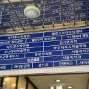 웰킨두피탈모센터 송도점 | 두피 열감, 각질 고민이라면? 웰킨두피탈모센터 용인수지점 솔직 후기