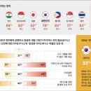 플레시먼힐러드