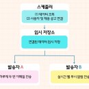 삼만리 이미지