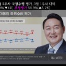 동원무역 이미지