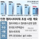 인천시 서구 청라국제도시 청라시티타워, 빨라야 2030년 준공··· 이미지