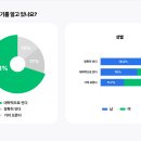 정비소 이미지
