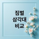 나도 스마트폰 전문가 | 스마트폰 짐벌 vs 삼각대: 흔들림 없는 영상, 나에게 맞는 선택은?