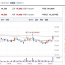 효성메디칼 이미지