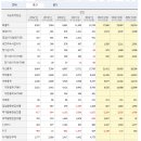 씨에스(CS) 이미지