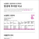 오메가플러스 이미지