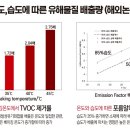 망미초등학교 이미지