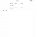 부산지방법원동부지원 이미지