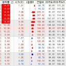 영림전자 이미지