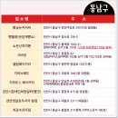 블랑제과자점 이미지