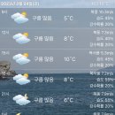 🌈오늘의 날씨및 🚢코킹"오전.오후:운항통제" 이미지