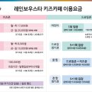 이마트 하남점 - 하남시 하남풍산지구 | 이마트 하남점