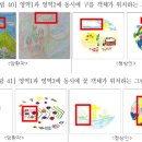 객체의 위치 분석 - 실험 결과 이미지